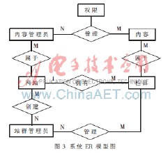 �����˿��Ƽ�����Ƶ�����Ϻ���������ѧ�쵼���� ǣ��У԰����¢����Ļ...